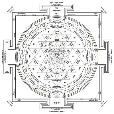 Shree Yantra Profile Picture